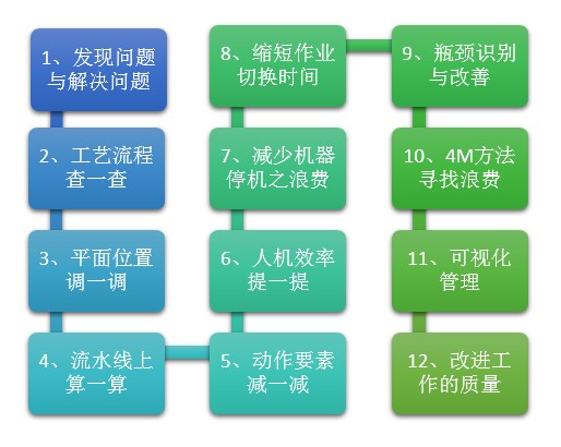 澳门人·威尼斯(中国)官方网站