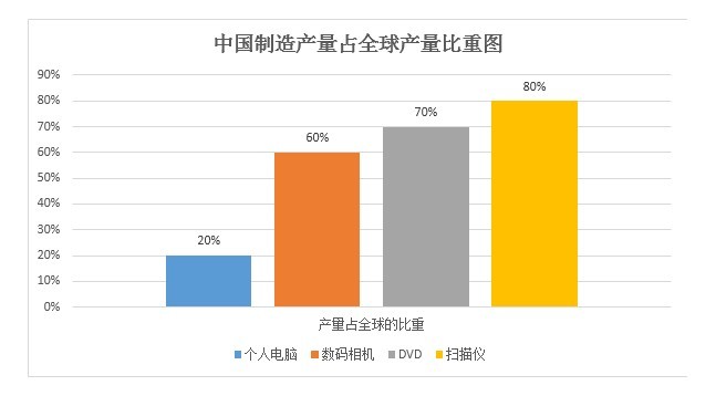 澳门人·威尼斯(中国)官方网站