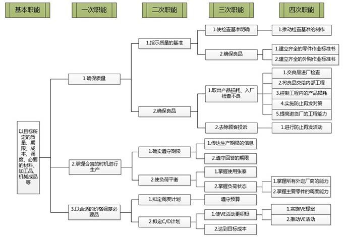 澳门人·威尼斯(中国)官方网站