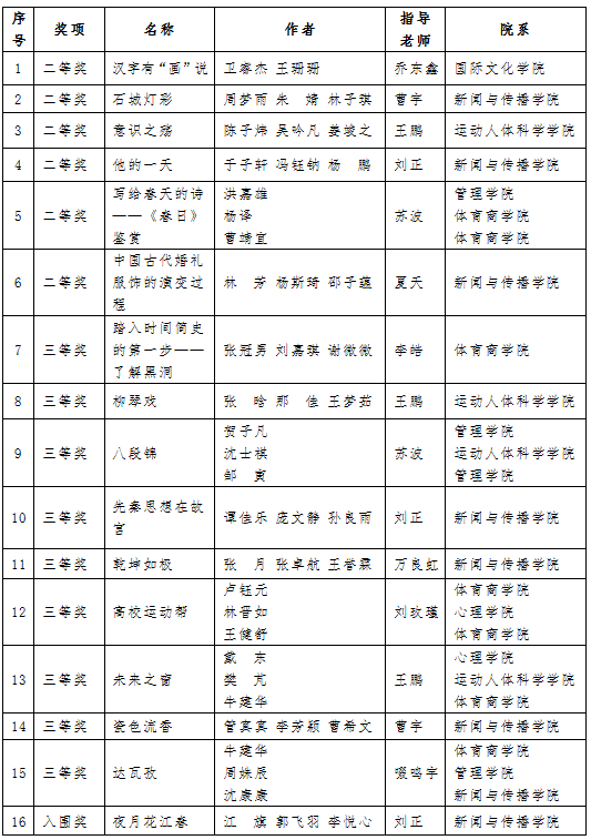 首页| 亿万先生MR中国集团官网登录