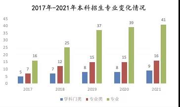首页| 亿万先生MR中国集团官网登录
