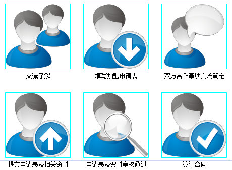 精益生产治理咨询